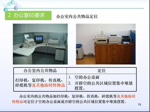 物业公司办公室6s管理